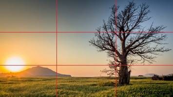 How to Create a Zero-Budget Feature Film at Home: Complete Beginner s Guide