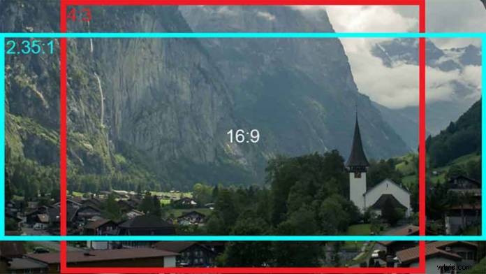 Ultimate Guide to Video Aspect Ratios: Formats, Uses & Best Practices