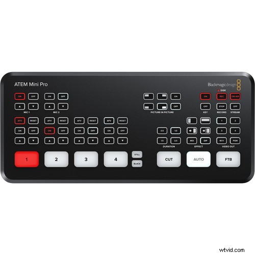 Essential Streaming Gear: Start Livestreaming Like a Pro