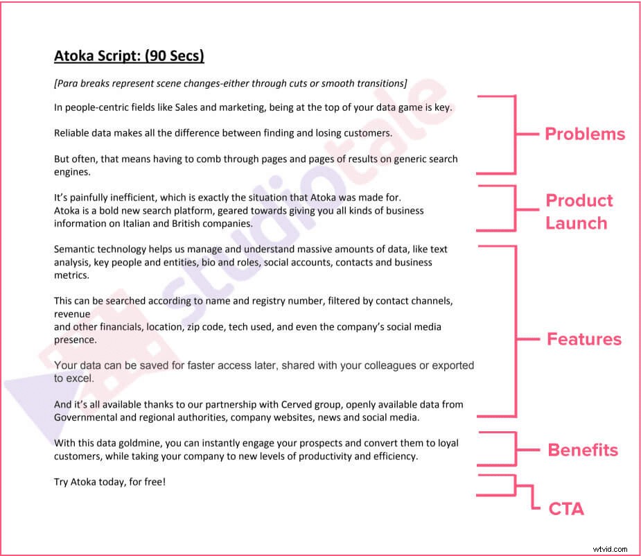 6 Essential Steps to Take Before Starting Video Production