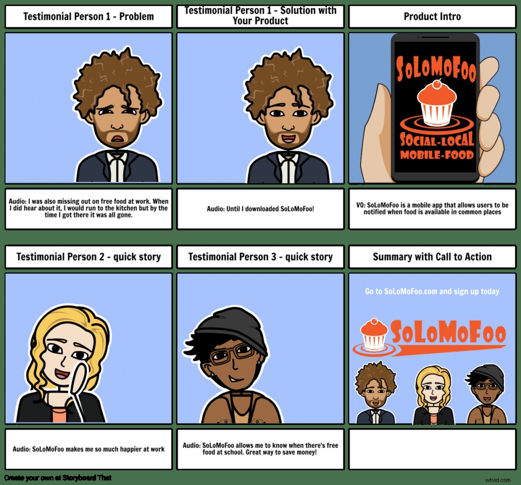 6 Essential Steps to Take Before Starting Video Production