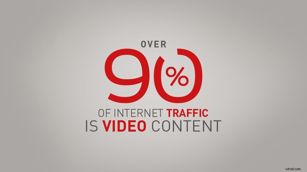 Explainer Videos: Seeing is Believing – Unlock Visual Power for Engagement