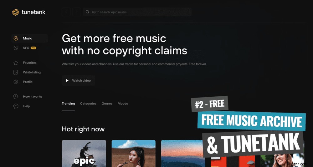 Top 3 Royalty-Free Music Sites for YouTube Videos in 2022 – Trusted Picks