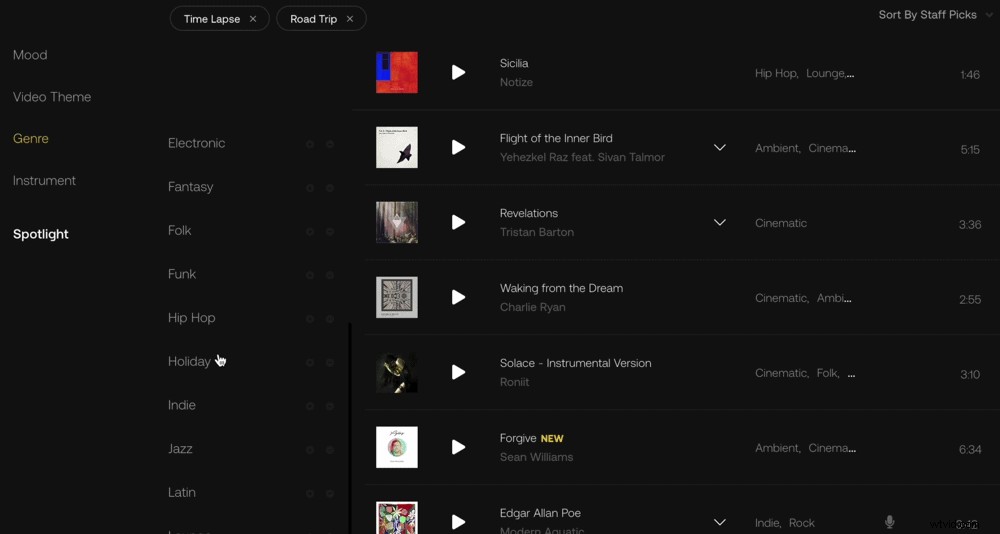 Top 3 Royalty-Free Music Sites for YouTube Videos in 2022 – Trusted Picks