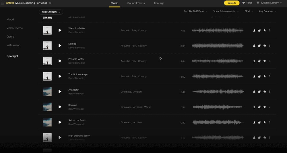 Top 3 Royalty-Free Music Sites for YouTube Videos in 2022 – Trusted Picks