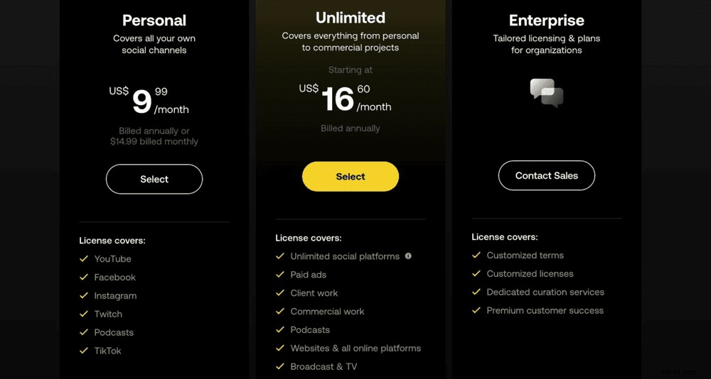 Top 3 Royalty-Free Music Sites for YouTube Videos in 2022 – Trusted Picks