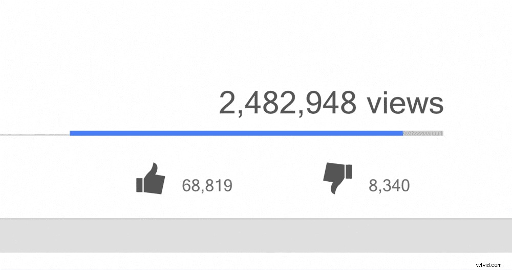 Ultimate YouTube Monetization Guide: How to Earn Money After 1K Subs & 4K Watch Hours