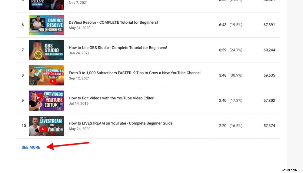 Advanced YouTube Thumbnail Strategies: Boost Rankings and Maximize Views