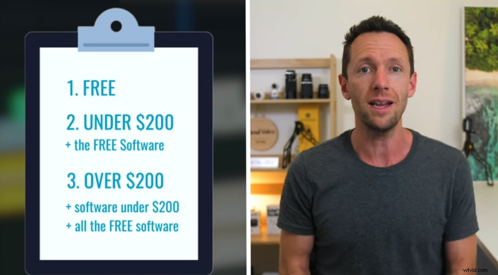 Best Video Editing Software for Mac: 2022 Expert Reviews & Top Picks