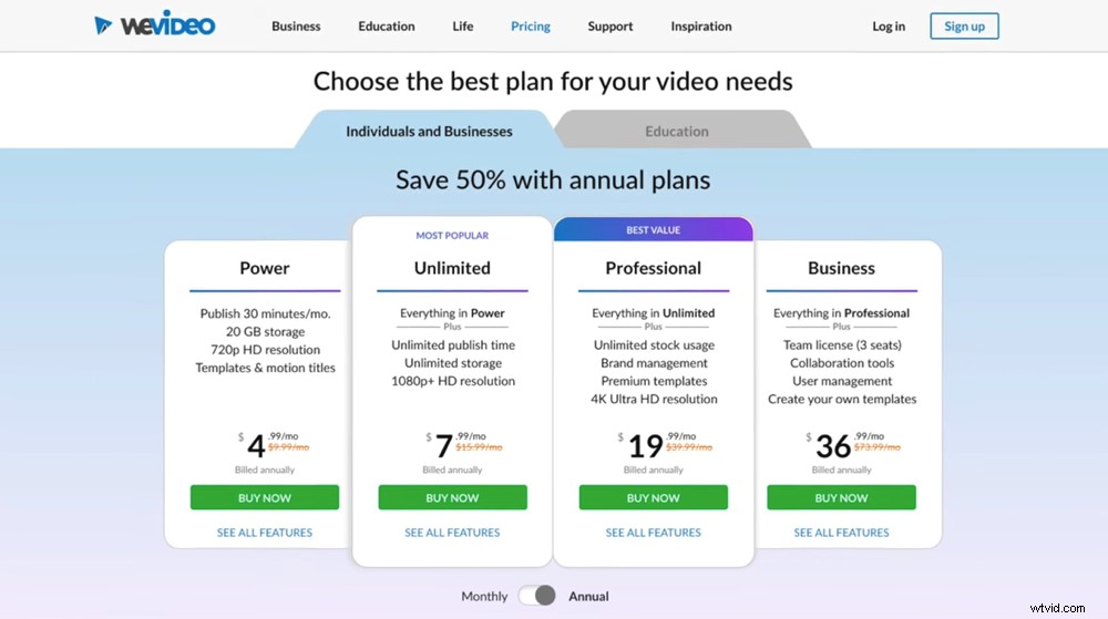 Best Video Editing Software for Mac: 2022 Expert Reviews & Top Picks