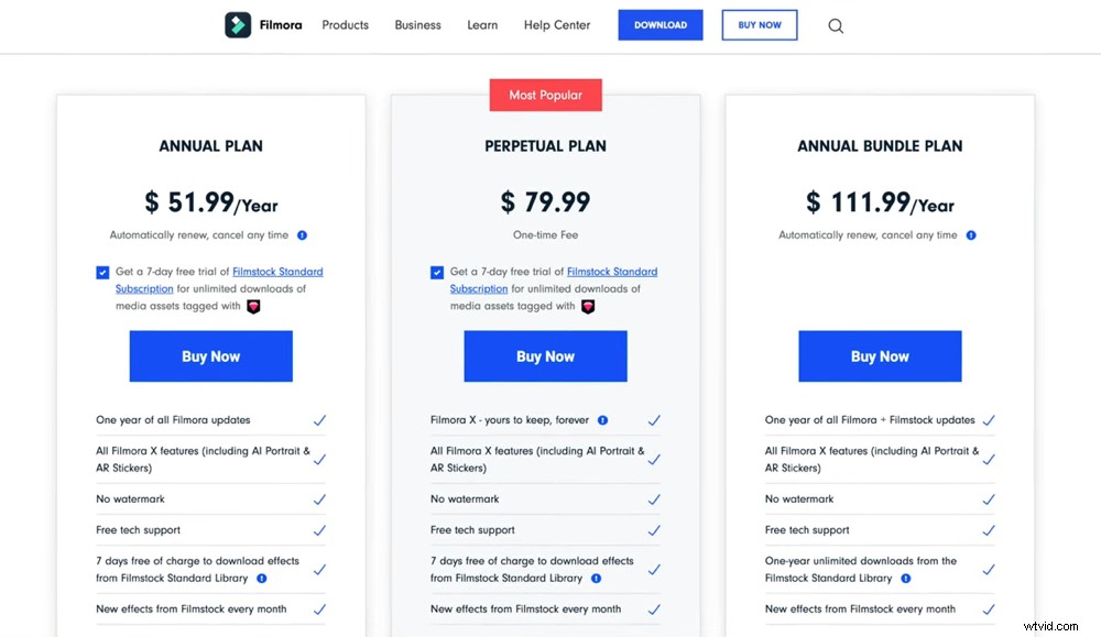 Best Video Editing Software for Mac: 2022 Expert Reviews & Top Picks