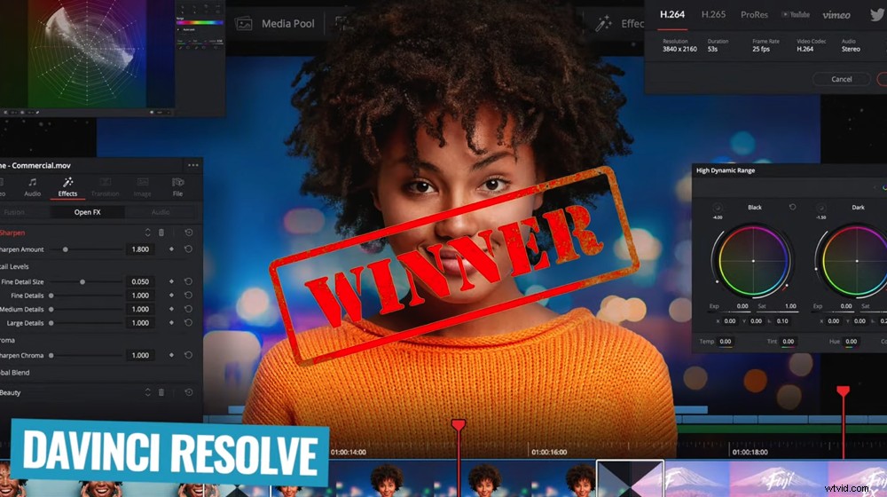 Best Video Editing Software for Mac: 2022 Expert Reviews & Top Picks