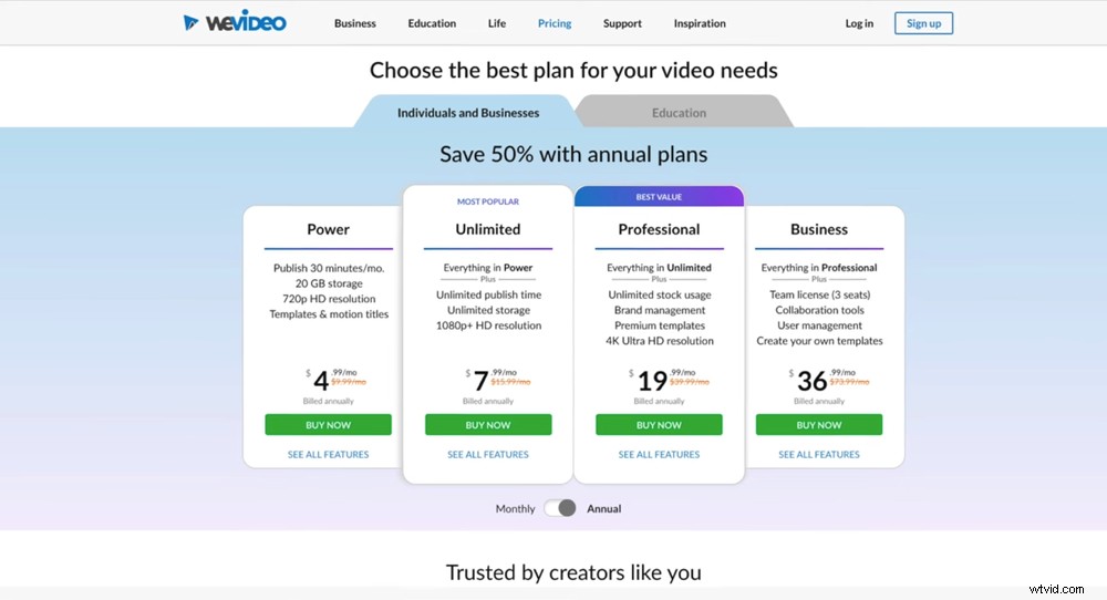 Best Video Editing Software for Windows PC: 2022 Expert Review