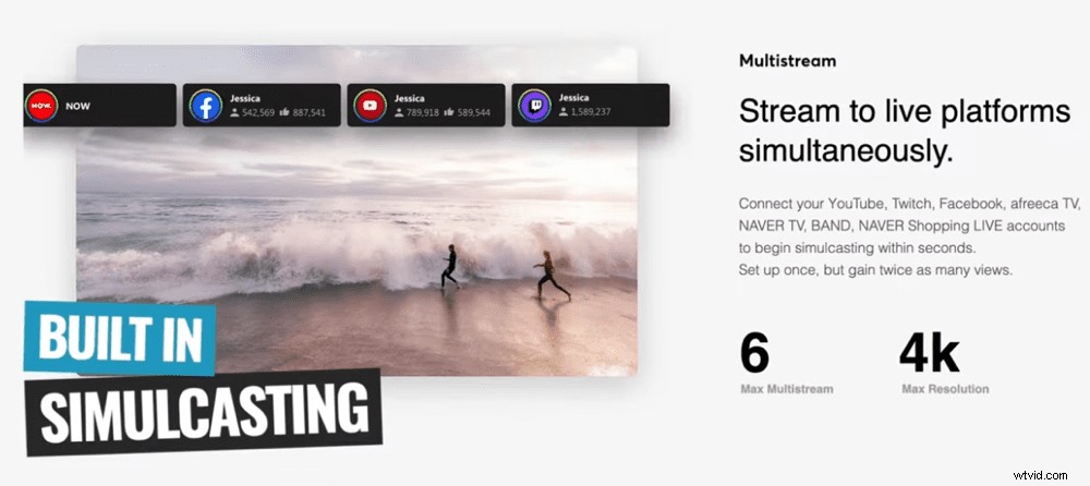 Best Live Streaming Software for Windows PC: 2022 Expert Review