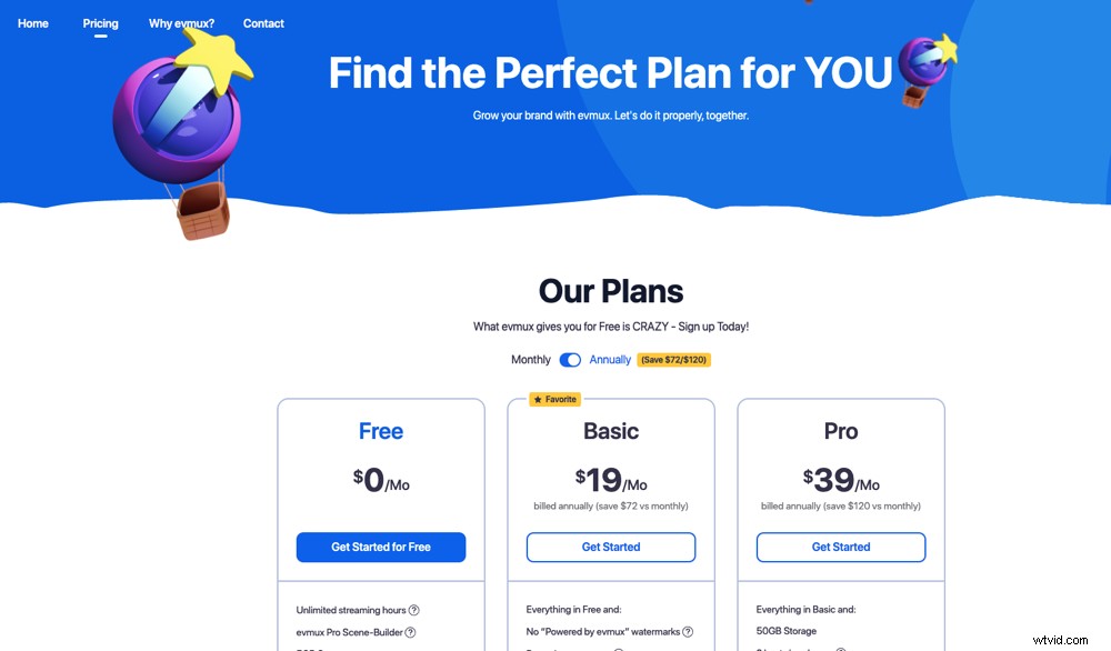 Best Live Streaming Software for Windows PC: 2022 Expert Review