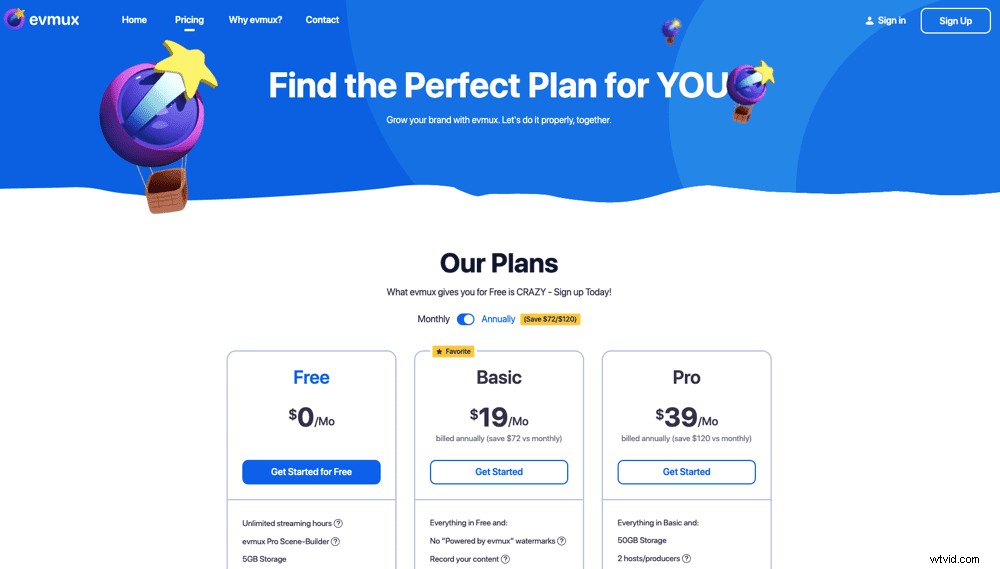 Best Live Streaming Software for Mac: 2022 Expert Review & Guide