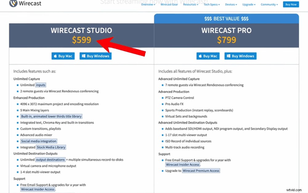 Best Live Streaming Software for Mac: 2022 Expert Review & Guide
