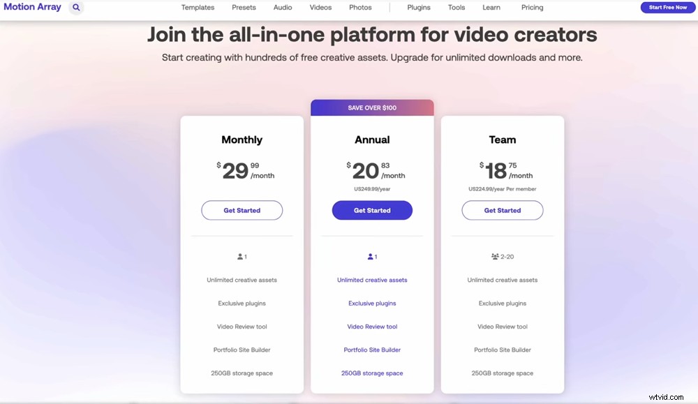 Top Royalty-Free Stock Video Sites: 2022 Expert Review & Comparison