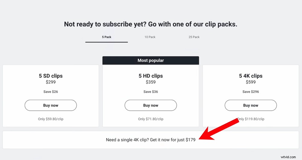 Top Royalty-Free Stock Video Sites: 2022 Expert Review & Comparison