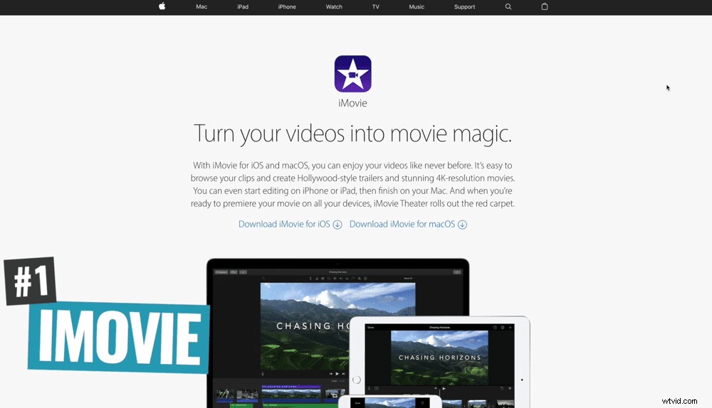 Best Free Video Editing Software for PC and Mac: 2022 Expert Review