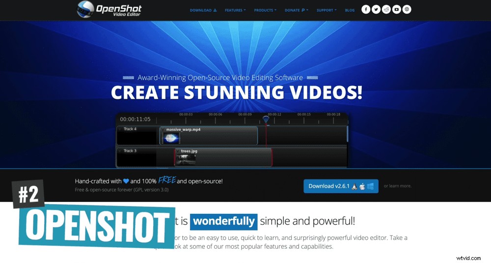 Best Free Video Editing Software for PC and Mac: 2022 Expert Review