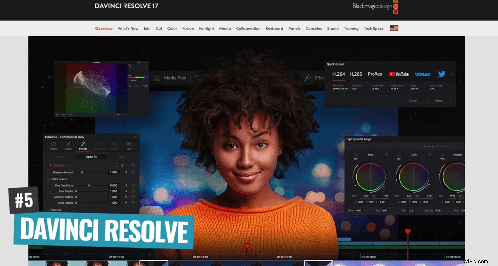 Best Free Video Editing Software for PC and Mac: 2022 Expert Review