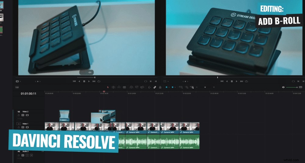 Best Free Video Editing Software for PC and Mac: 2022 Expert Review