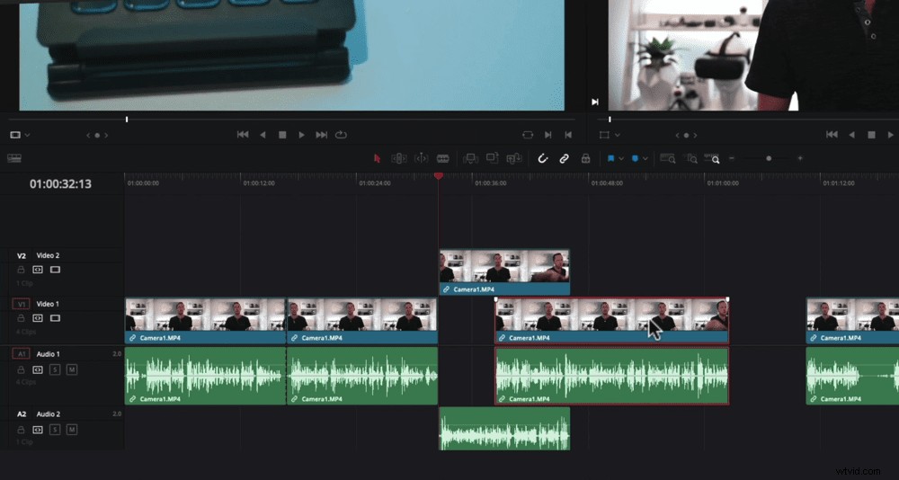 Best Free Video Editing Software for PC and Mac: 2022 Expert Review