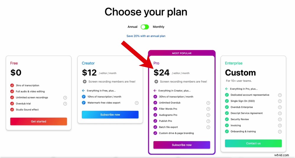 My Go-To Video Editing Software for Mac & Windows (And Why I Use It)