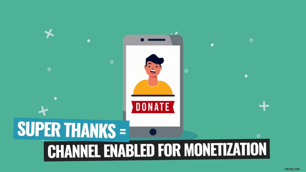 Maximize YouTube Earnings with Super Thanks: Latest Monetization Update