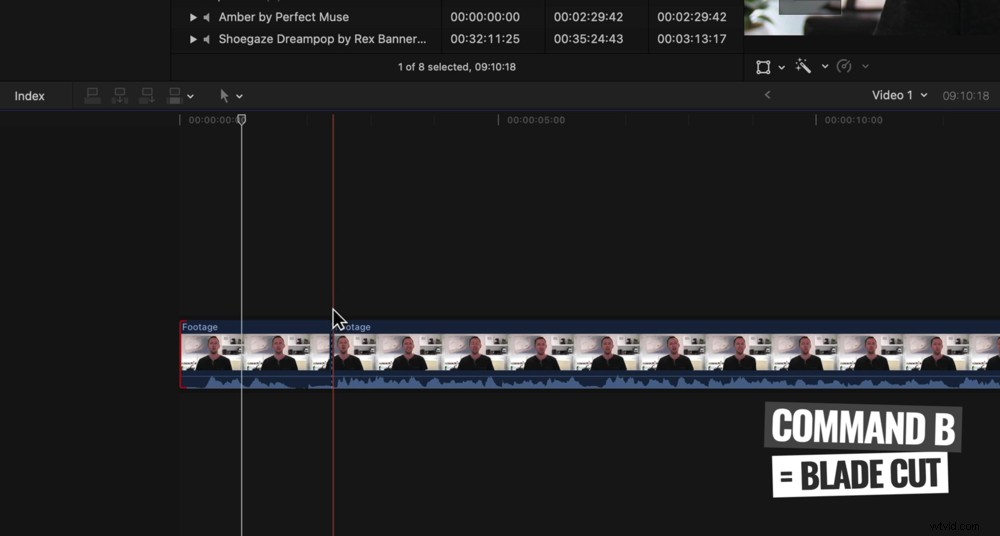 Final Cut Pro X: Complete Beginner s Tutorial - Master Video Editing on Mac