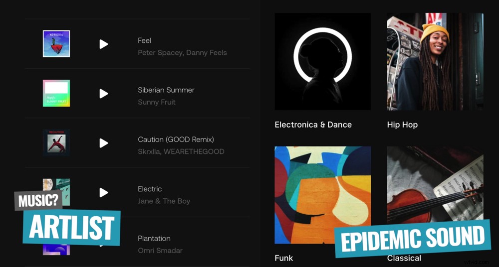 Final Cut Pro X: Complete Beginner s Tutorial - Master Video Editing on Mac