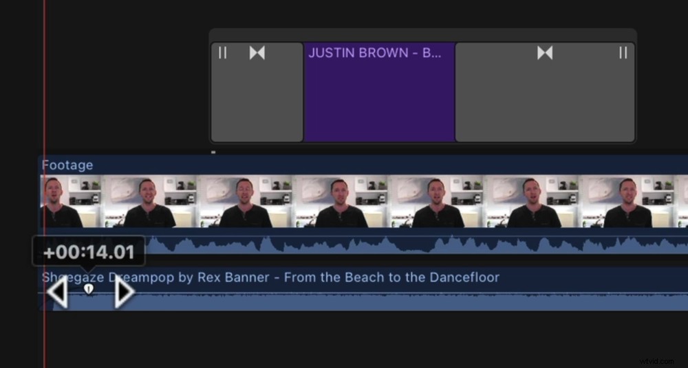 Final Cut Pro X: Complete Beginner s Tutorial - Master Video Editing on Mac
