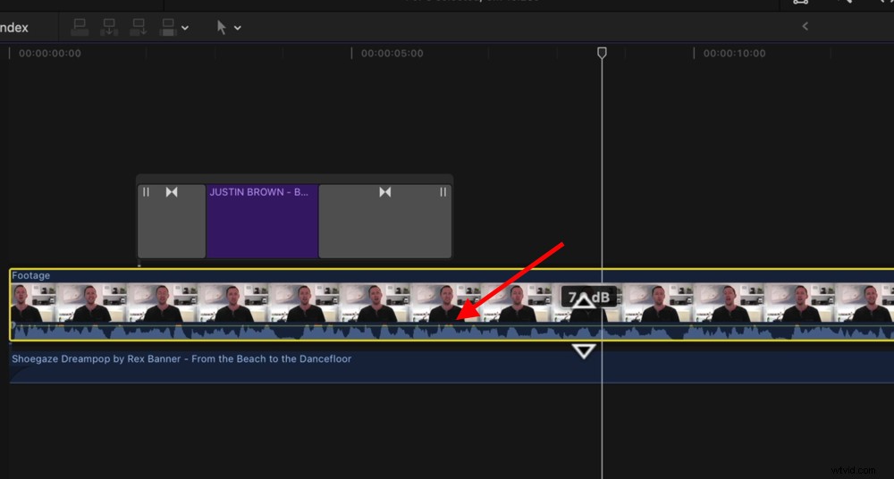 Final Cut Pro X: Complete Beginner s Tutorial - Master Video Editing on Mac