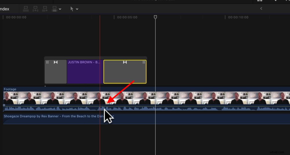 Final Cut Pro X: Complete Beginner s Tutorial - Master Video Editing on Mac