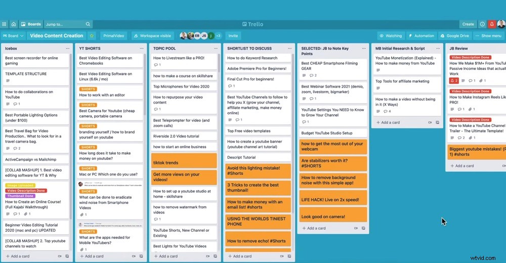 Streamline Your YouTube Video Production: Our Proven Workflow for Faster Creation