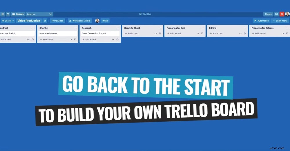 Streamline Your YouTube Video Production: Our Proven Workflow for Faster Creation