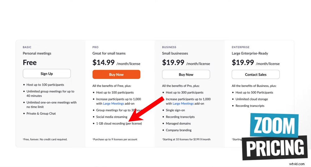 How to Film Professional Remote Interviews Online: Step-by-Step Tutorial