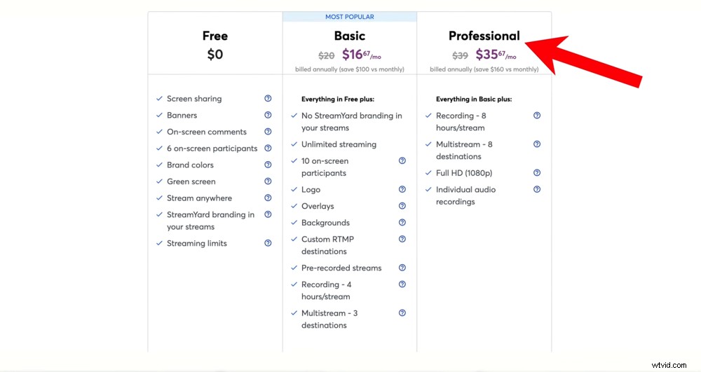 How to Film Professional Remote Interviews Online: Step-by-Step Tutorial