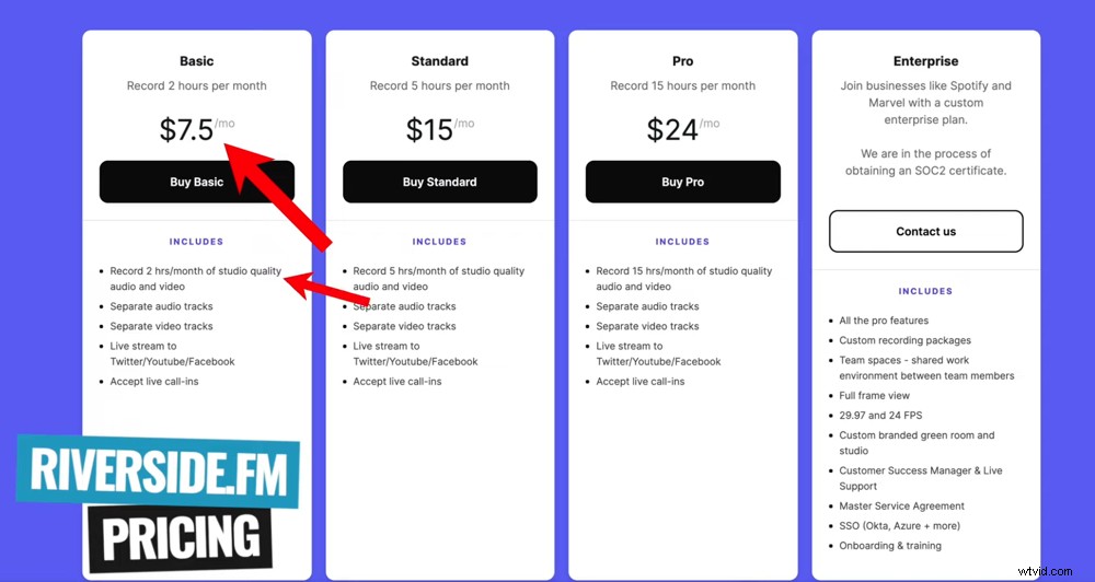 How to Film Professional Remote Interviews Online: Step-by-Step Tutorial