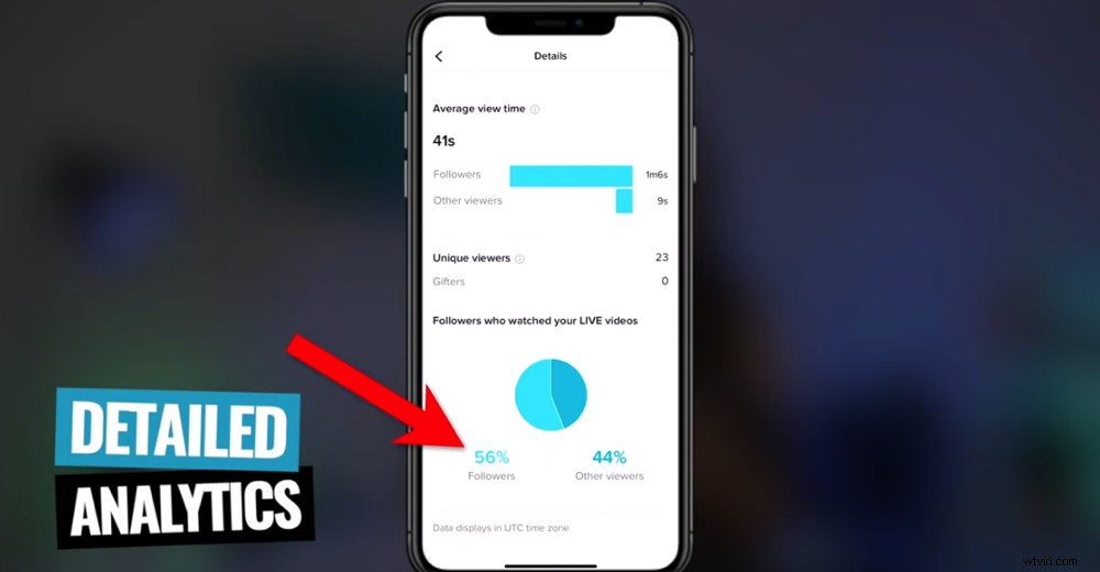 Go Live on TikTok Like a Pro: Ultimate Step-by-Step Guide