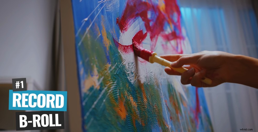 How to Create Faceless YouTube Videos: Proven Ideas & Tips for Success