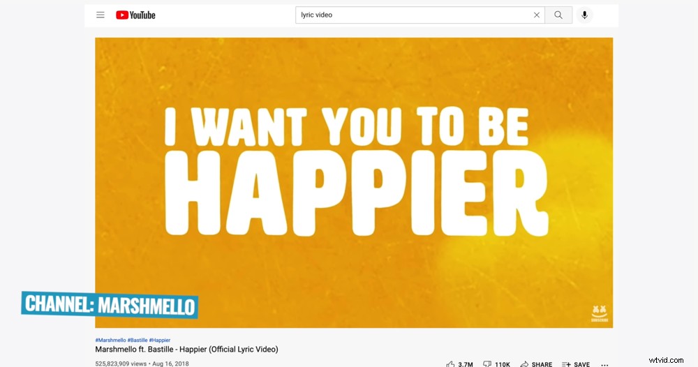 How to Create Faceless YouTube Videos: Proven Ideas & Tips for Success