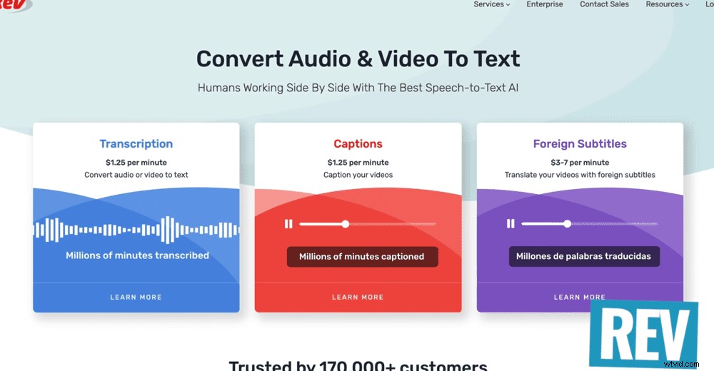 How to Create Faceless YouTube Videos: Proven Ideas & Tips for Success