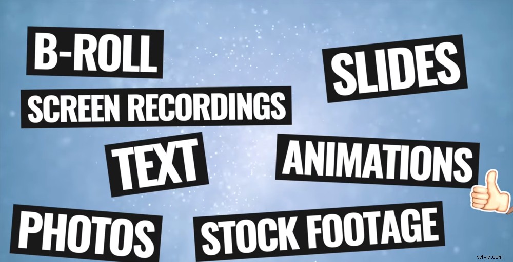 How to Create Faceless YouTube Videos: Proven Ideas & Tips for Success