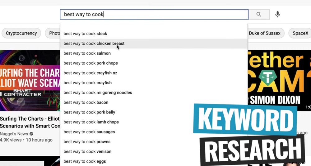 How We Generate Over $1M from YouTube: Proven Passive Income Strategies That Deliver Results