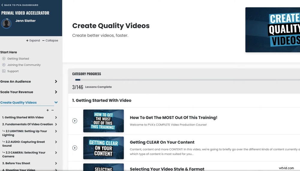 How We Generate Over $1M from YouTube: Proven Passive Income Strategies That Deliver Results