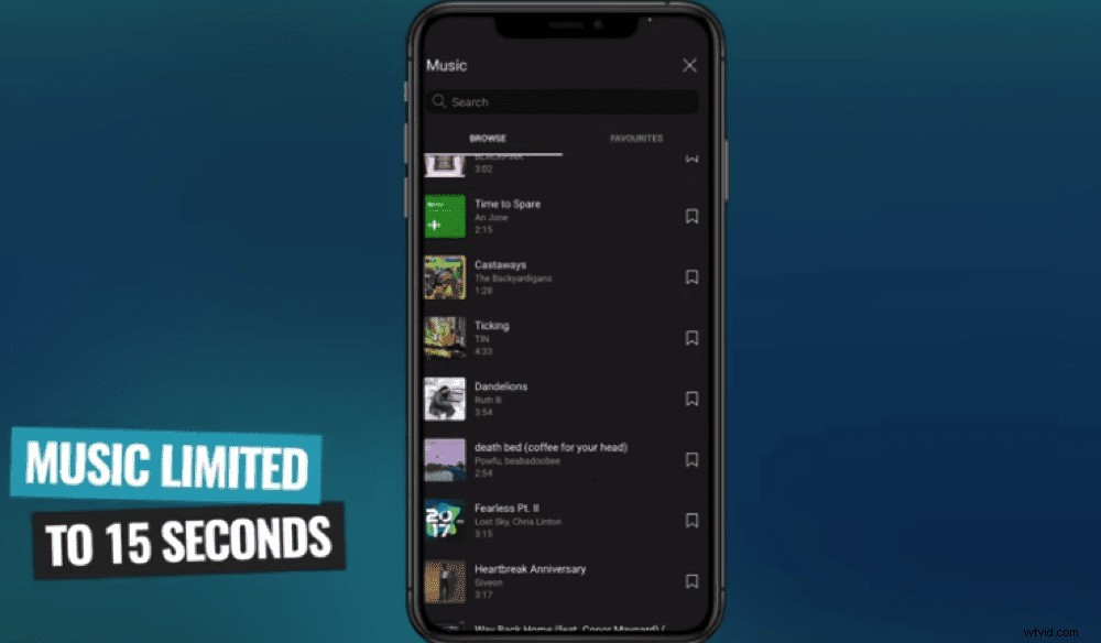 Ultimate Guide to YouTube Shorts: Create Viral Videos Like TikTok & Reels