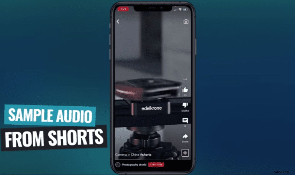 Ultimate Guide to YouTube Shorts: Create Viral Videos Like TikTok & Reels