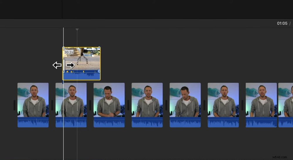 Complete iMovie Tutorial for Mac: Ultimate Guide from Beginner to Pro